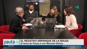 Primera Pauta | Los cinco factores tras el negativo arranque de la Bolsa