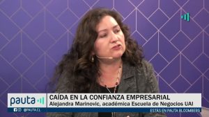 PAUTA Bloomberg | Caída del IMCE