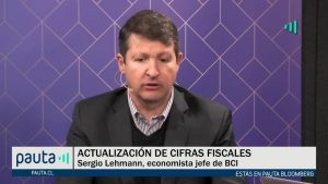 PAUTA Bloomberg | BCI Inversiones y proyección de crecimiento