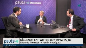 PAUTA Bloomberg Sanhueza panorama