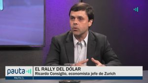PAUTA Bloomberg | Ricardo Consiglio y dólar