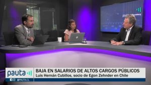 PAUTA Bloomberg | Luis Hernán Cubillos dieta parlamentaria