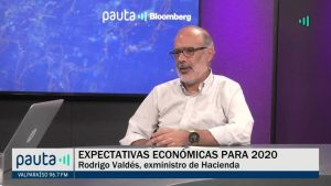 PAUTA Bloomberg Rodrigo Valdés MOP