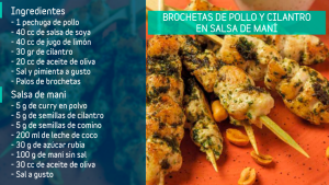 Ideas para el picoteo de año nuevo: brochetas de pollo en salsa de maní