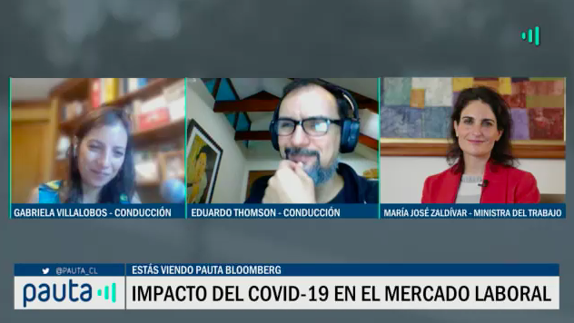 Impacto en el mercado laboral de la pandemia