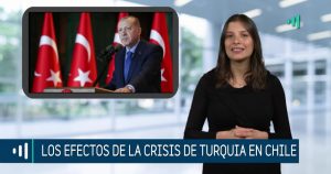 Mercado Central: Los efectos de la crisis de Turquía en Chile