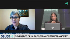 [VIDEO]  Comentario Marcela Gómez Pauta de Negocios [20-05-21]