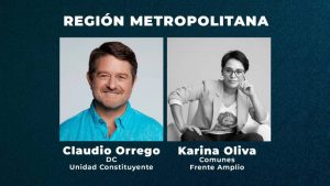 Orrego gana disputada elección, que entrega señal para futura presidencial