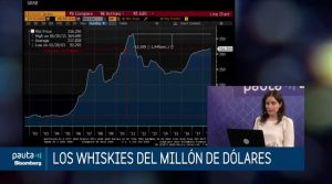 Los destilados y vinos como instrumento de inversión