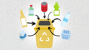 Resimple: reciclar envases y embalajes nunca fue tan sencillo
