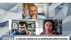 Derecho a la Convención 11.03.2022