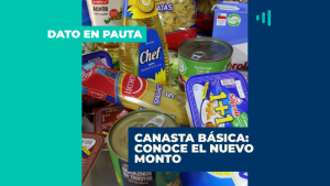 ¿Cuál es el monto de la Canasta Básica para familas de 4 personas?