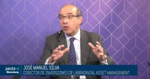 PAUTA Bloomberg | Proyecciones 2019