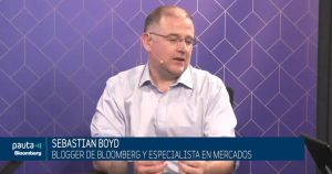 PAUTA Bloomberg | Tasas Fed