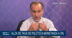 PAUTA Bloomberg | Jorge Selaive Commodities