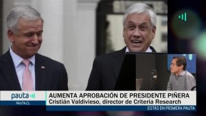 Director de Research habla de oposición 