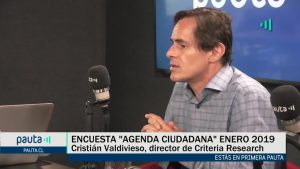 Director de Research destaca a Lavín entre menciones de 