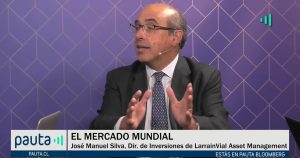 PAUTA Bloomberg Mercados internacionales