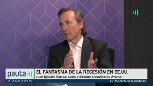 PAUTA Bloomberg Curva de rendimiento