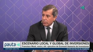 PAUTA Bloomberg Mozó Crecimiento chino