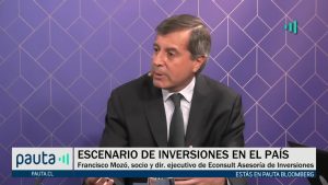 PAUTA Bloomberg Mozó Incertidumbre Chile