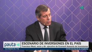 PAUTA Bloomberg Mozó Crecimiento Chile