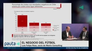 PAUTA Bloomberg Ross Equipo