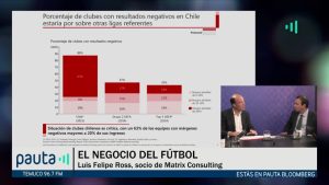 PAUTA Bloomberg Ross Ingresos
