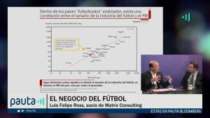 PAUTA Bloomberg Ross Telecomunicaciones