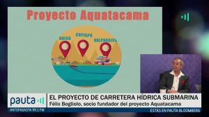 PAUTA Bloomberg Bogliolo submarino