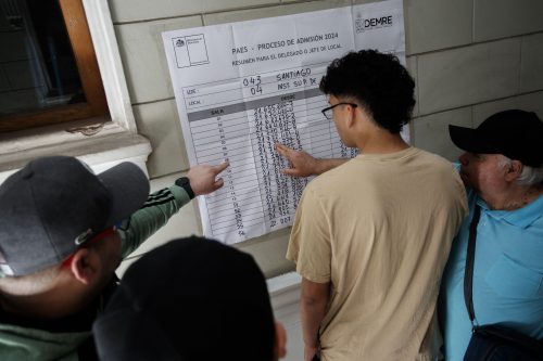 Resultados PAES 2024: consulta los puntajes con tu RUT