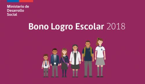 Bono Logro Escolar: revisa con tu RUT si eres beneficiario