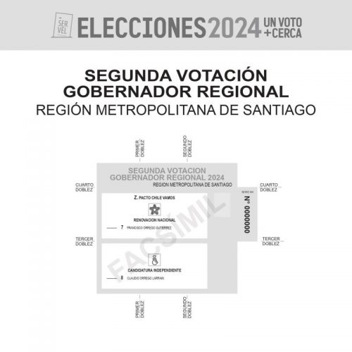 Elecciones 2024 ¿Cómo doblar el voto en la segunda votación de