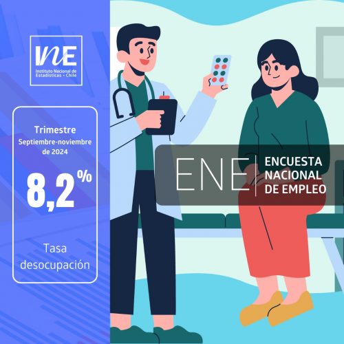 INE entrega cifras positivas de empleo ad portas de despedir el 2024