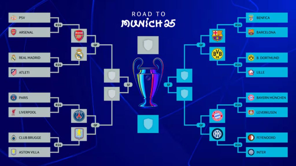 Real Madrid vence al Atlético en tanda de penales y se clasifica a ...