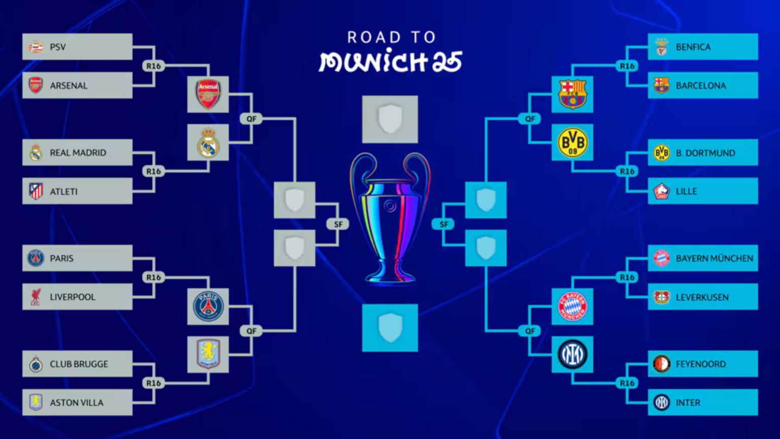 Real Madrid vence al Atlético en tanda de penales y se clasifica a ...