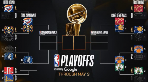 Así quedaron las semifinales de conferencia de los playoffs de la NBA