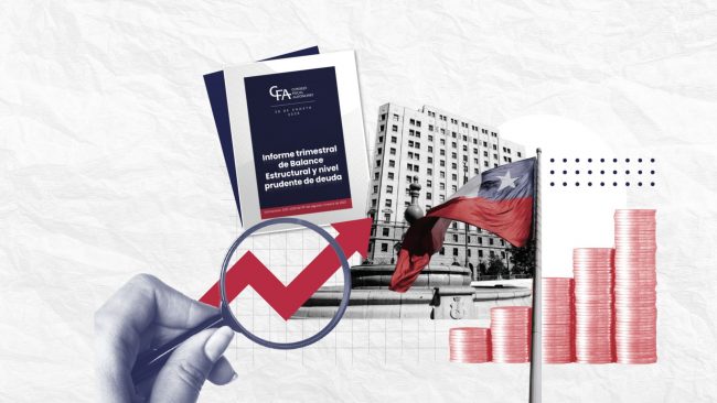 CFA plantea medidas adicionales de reducción del gasto público en 2025 ante riesgo de incumplimiento de la meta fiscal