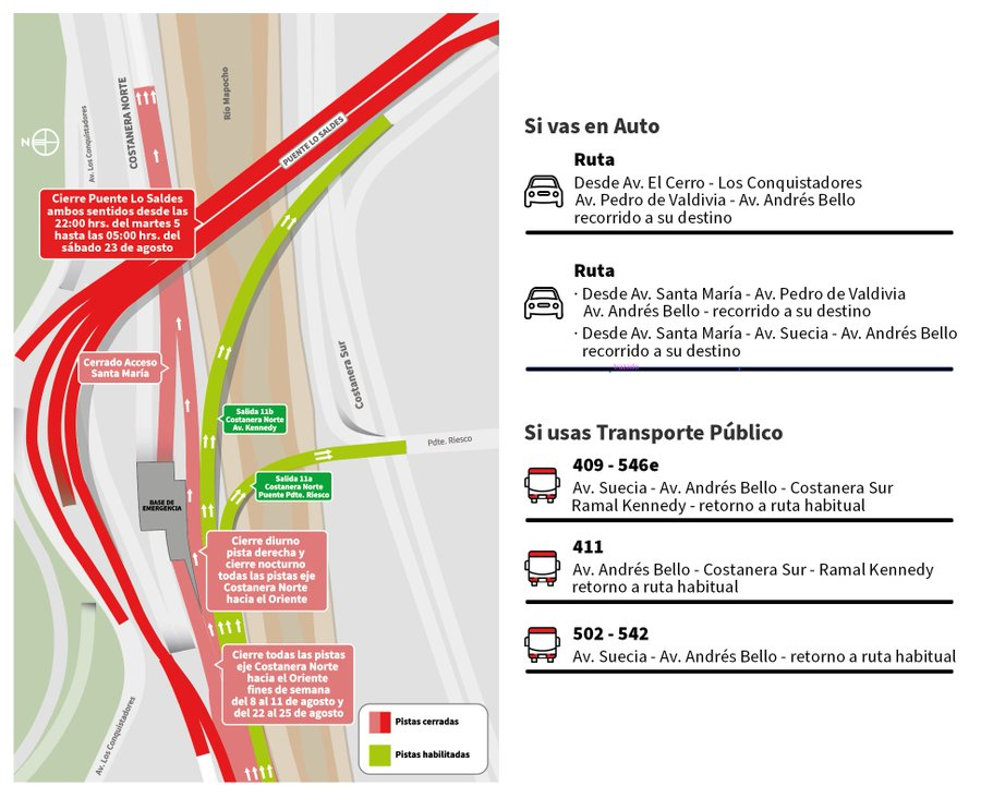Rutas alternativas por cierre de Puente Lo Saldes