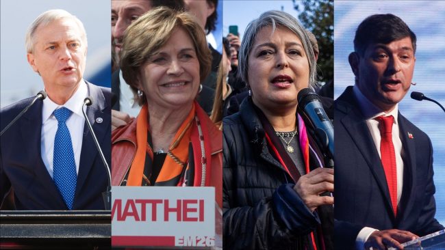 Panel Ciudadano UDD: Kast es el candidato que perdió más preferencia de voto, pero también sumó nuevos votantes