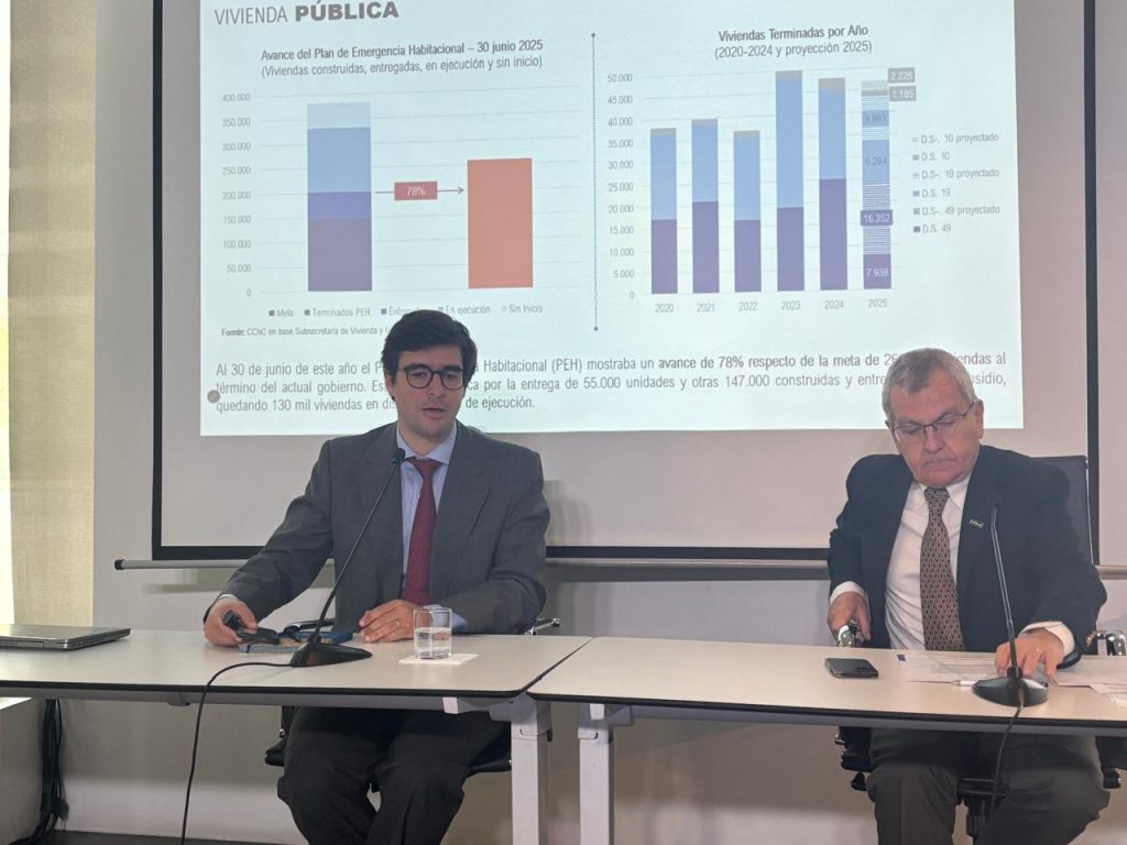 Gerente de estudios de la CChC advierte que Chile enfrenta una brecha de US$250 mil millones en infraestructura