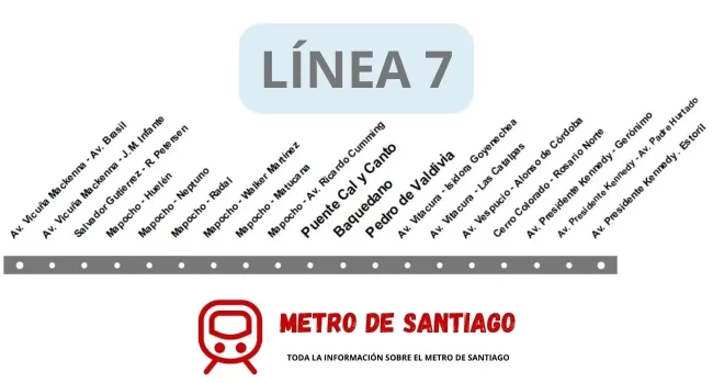 Línea 7 del Metro alcanza 40% de avance y consolida su trazado subterráneo en Santiago