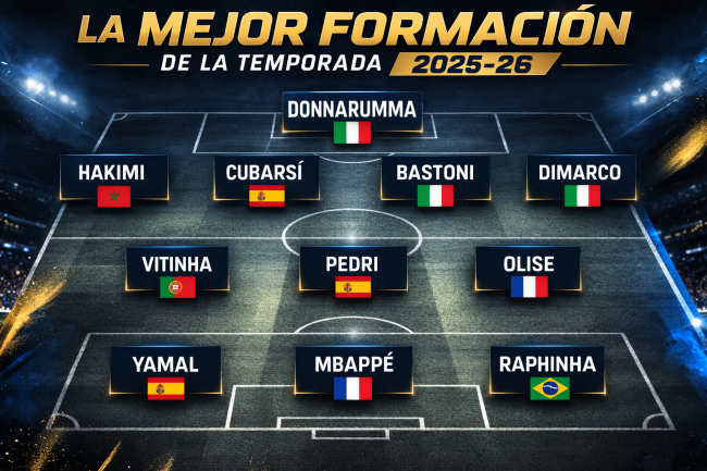 El once ideal de la temporada 2025/2026: uno por posición, sin excusas