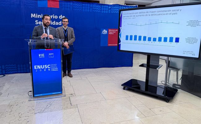 ENUSC 2025: cae la victimización por delitos violentos y retrocede la sensación de inseguridad en Chile
