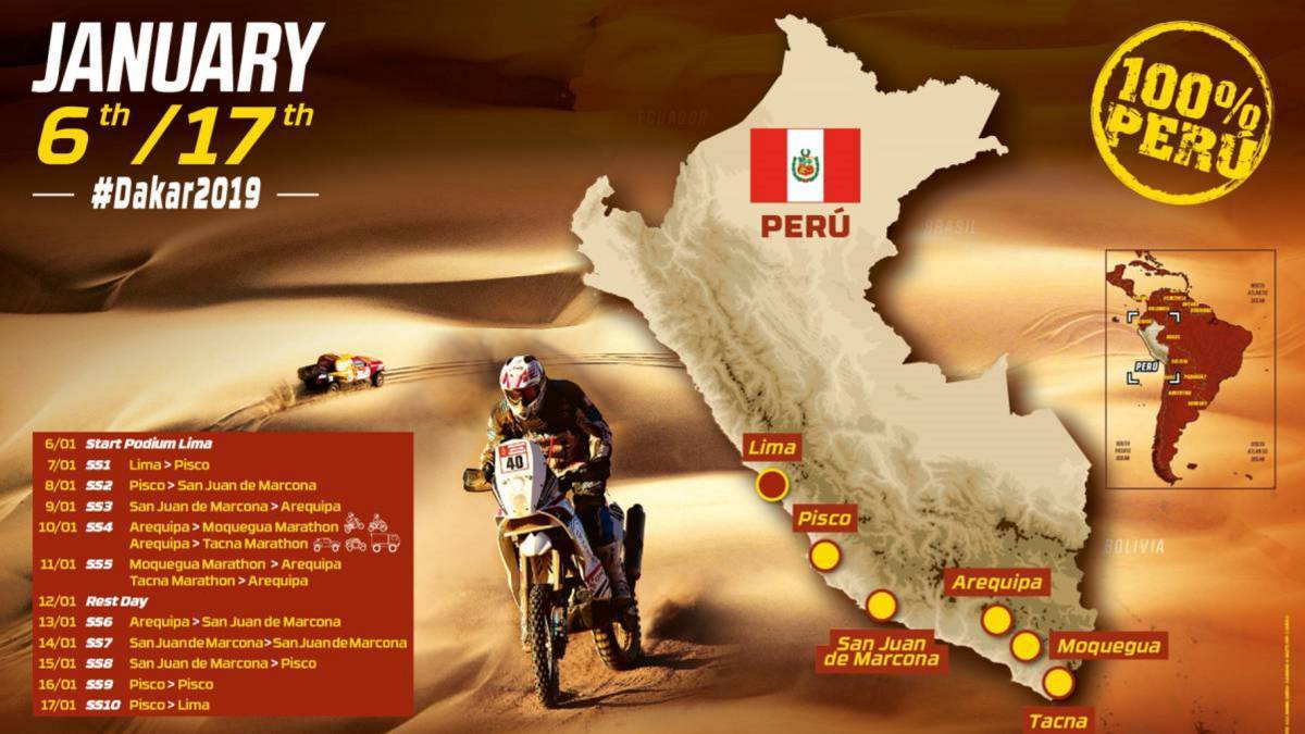 Perú alberga la 42° edición del Rally Dakar. Créditos: Dakar