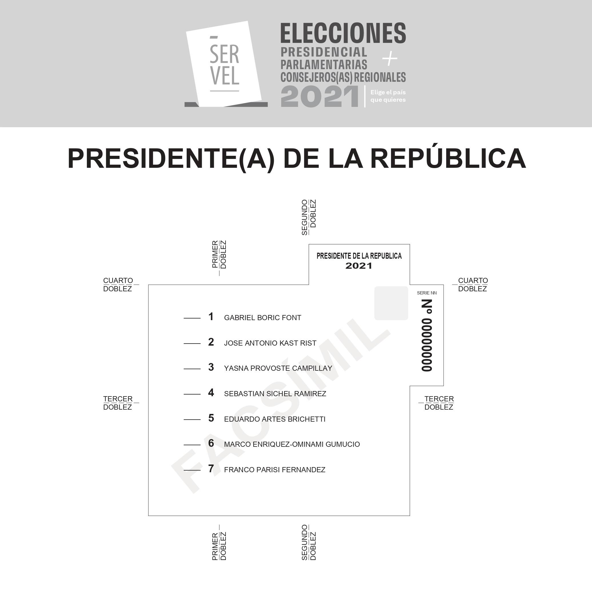 Papeleta sufragio primera vuelta presidencial Chile 2021